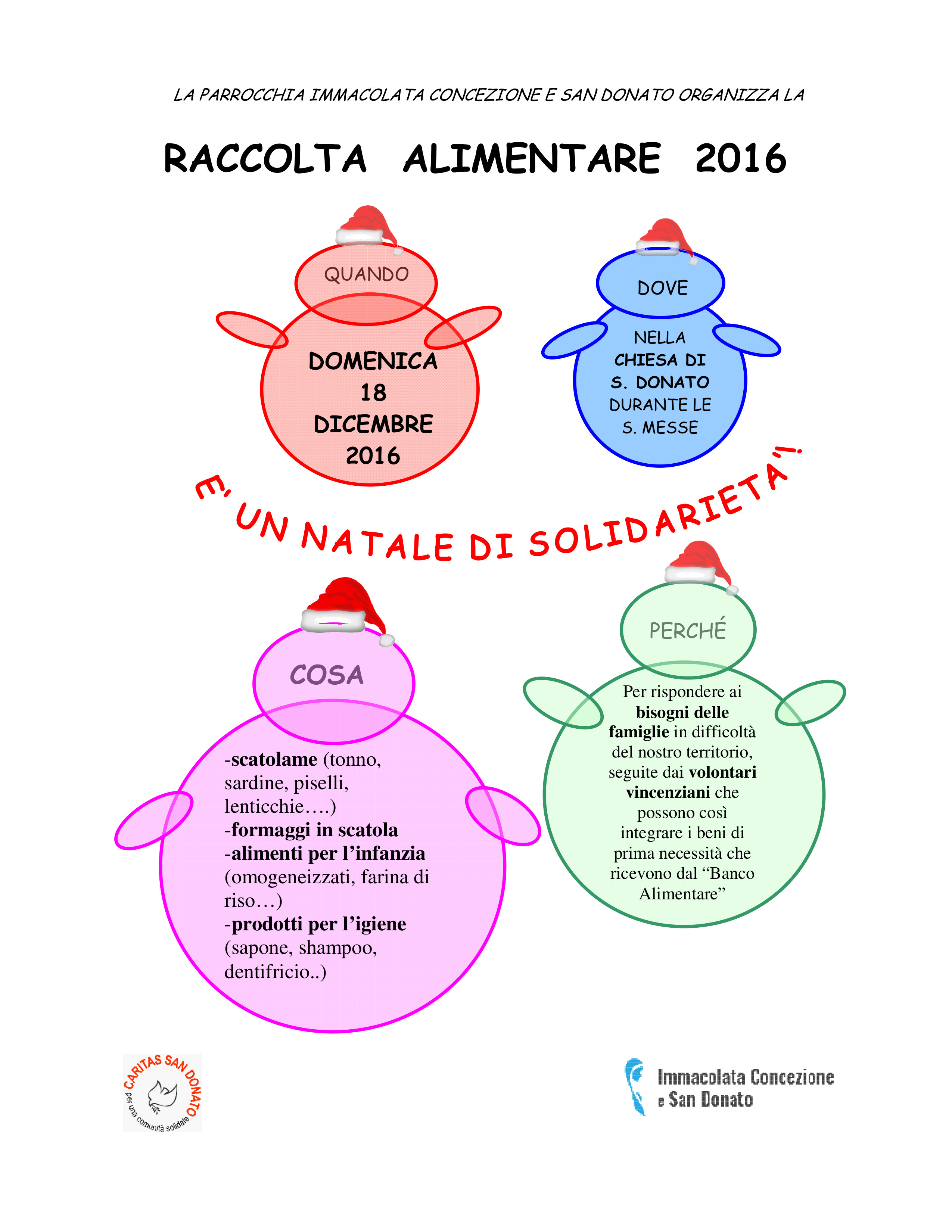 RACCOLTA ALIMENTARE