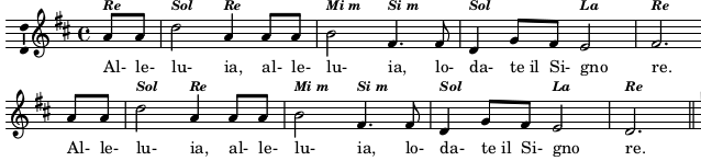 Alleluia Lodate il Signore